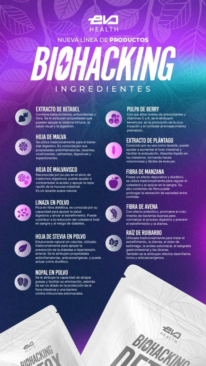 PLAN 21 DÍAS TE DETOX BIOHACKING™